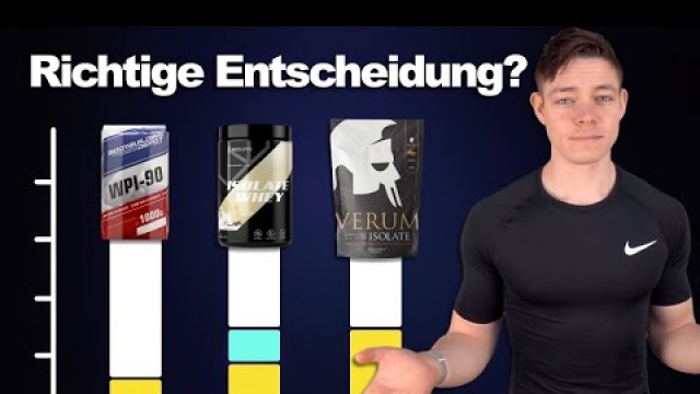'Das Dilemma der Produktentwicklung - Ein Whey Protein Isolat Vergleich | Fitness Food Corner'