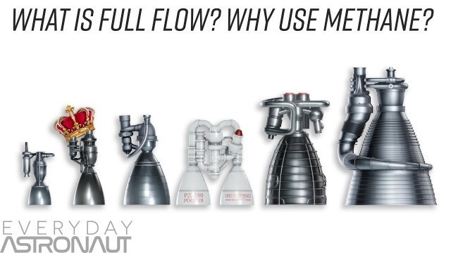 Is SpaceX's Raptor engine the king of rocket engines?