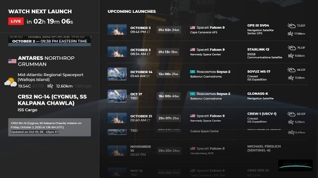 [LIVE] Rocket Launch Schedule: NASA, SpaceX, ULA, BlueOrigin | 24/7 Space calendar Countdown + Chat