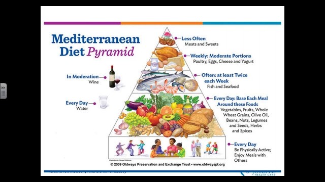 'Food and Your Brain: Nutrition after Acquired Brain Injury'