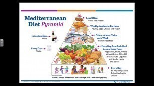 'Food and Your Brain: Nutrition after Acquired Brain Injury'