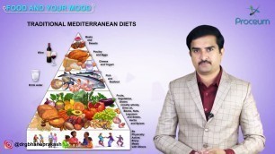 'FOOD AND YOUR MOOD: HOW WHAT YOU EAT DIRECTLY AFFECTS YOUR BRAIN'