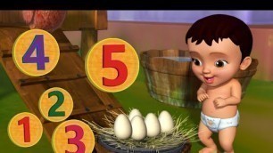 'Ma Iṇṭlo Koḍi Cuḍaṇḍi - Numbers Song | Telugu Rhymes for Children | Infobells'