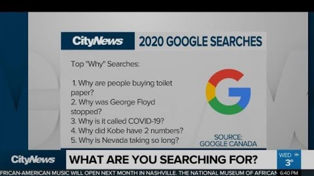 'Top Google searches of the year'