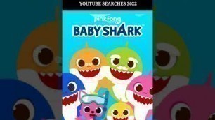 'Top 10 most popular YouTube searches 2022 