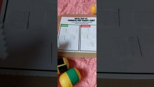 'Sorting Activity for Healthy/Unhealthy Food.'