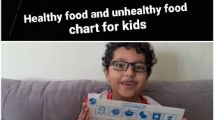 '#healthyfood #unhealthy #food #kids #habbit #goodhabits !why kids should always eat healthy food?'