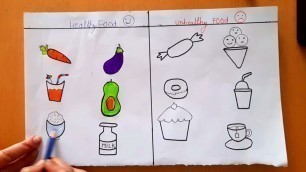 'How to draw Healthy and Unhealthy food Chart drawing | Easy healthy and unhealthy food pyramid'