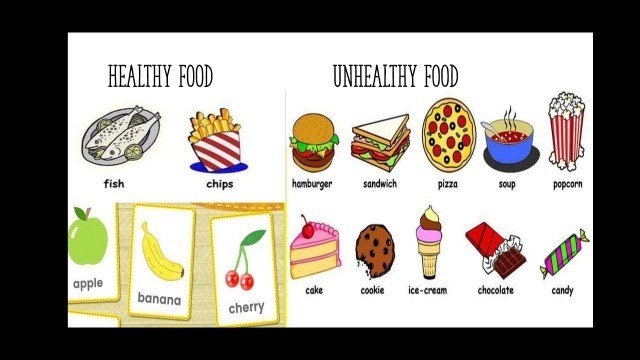 '3 клас Англійська мова Healthy and unhealthy food'