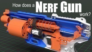 'How does a Nerf Gun work?'