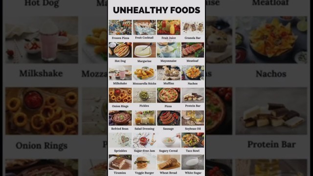 'Unhealthy Food#Shorts#Images of Unhealthy food'