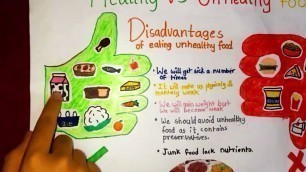 'Healthy Vs Unhealthy food School project | Poster making'