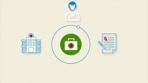 What is Best Online Hospital Insurance? | Agile Health Insurance