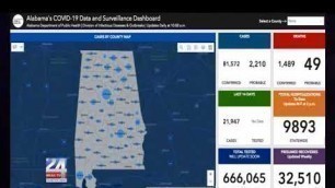 Statewide COVID-19 Update
