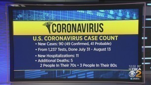Allegheny Co. Health Dept. Reports 90 More Coronavirus Cases