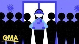 How the American healthcare system was ill-equipped for the coronavirus pandemic l GMA Digital