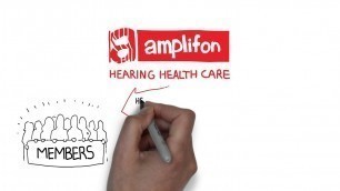 Amplifon Hearing Program