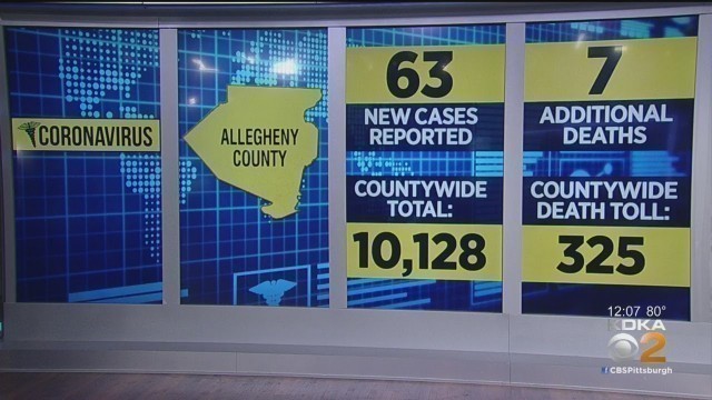 Allegheny Co. Health Dept. Announces 7 More Deaths And 63 Additional Coronavirus Cases