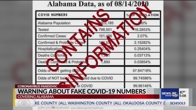 Fake news: Alabama Dept. of Public Health warning that viral COVID-19 post is false