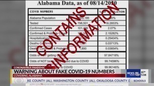 Fake news: Alabama Dept. of Public Health warning that viral COVID-19 post is false