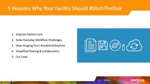 [Webinar]: Simplify Imaging Management with DrChrono And Ambra Health