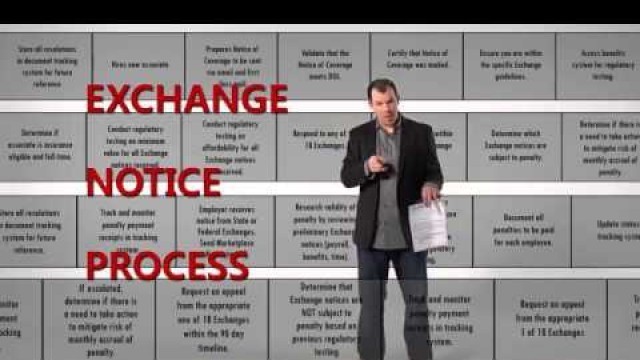 031 ACA Compliance Health Insurance Exchange Notices are coming Let ADP help & 032 How to Buy H