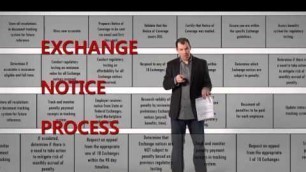 031 ACA Compliance  Health Insurance Exchange Notices are coming Let ADP help & 032 How to Buy H