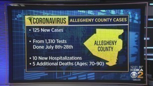 Allegheny Co. Health Dept. Reports 125 New Coronavirus Cases