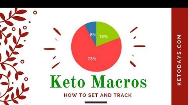 'MyFitnessPal App for Tracking your Macros on the Keto Diet | Coach Lori Ballen'