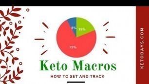'MyFitnessPal App for Tracking your Macros on the Keto Diet | Coach Lori Ballen'