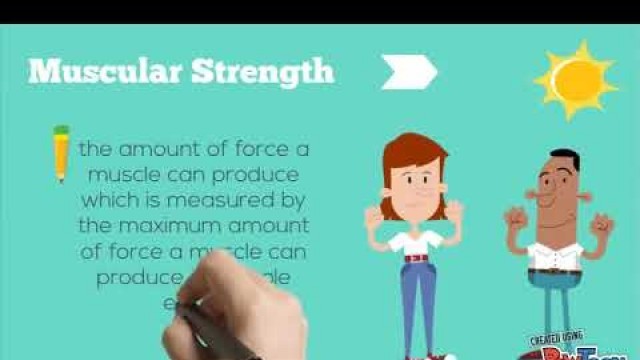 'The 5 Components of Health Related Fitness by Moses Isaac.#healthandfitness #fitness #health'