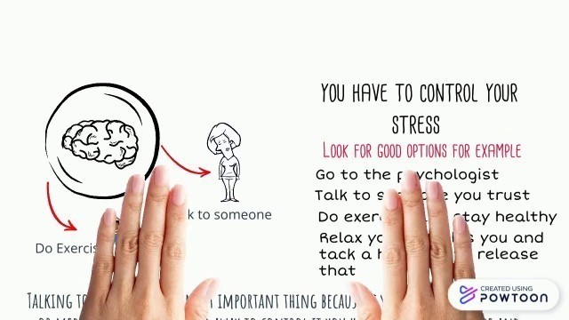 Mental Health, Stress, Alina Harris