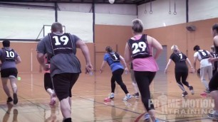 'Victoria Police Fitness Test | October 2016 | Prime Motion Training'