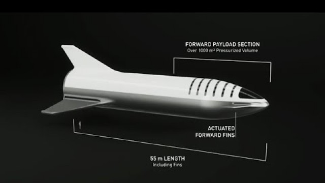 Spacex Starship New BFR Designed Explain By Elon Musk