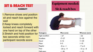 'Components of Fitness Tests'