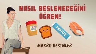 'NASIL BESLENECEĞİNİ ÖĞREN! | Spor Yapıp Sonuç Almak İsteyenler için Kılavuz-Temel Bilgiler'