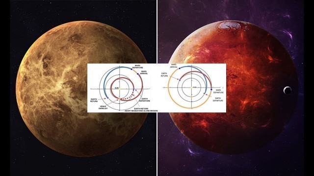 Why should SpaceX send the Starship to Mars via Venus?!