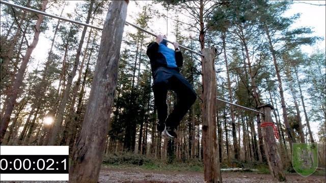 'Basis Fitness Test mit Jörg'