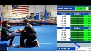 'Fitness Testing for Personal Trainers'