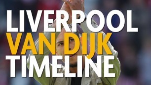 'Liverpool FC LIVE: Update on Coutinho\'s fitness, and Virgil van Dijk speaks on Southampton status, p'