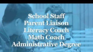 'Developing Family-School Compacts, Step 2: Motivate Staff'