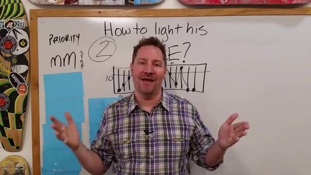 'PARENTS - How to \"MOTIVATE\" your adolescent student [Part 2/2]'