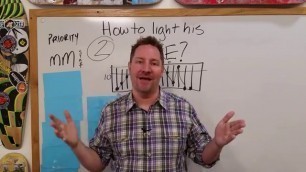 'PARENTS - How to \"MOTIVATE\" your adolescent student [Part 2/2]'